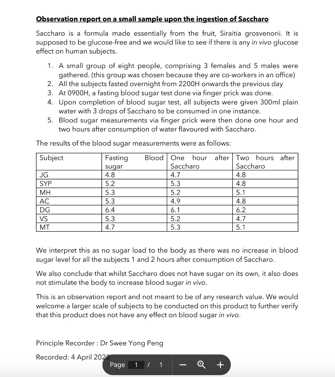 Oral Glucose Tolerance Test (OGTT)